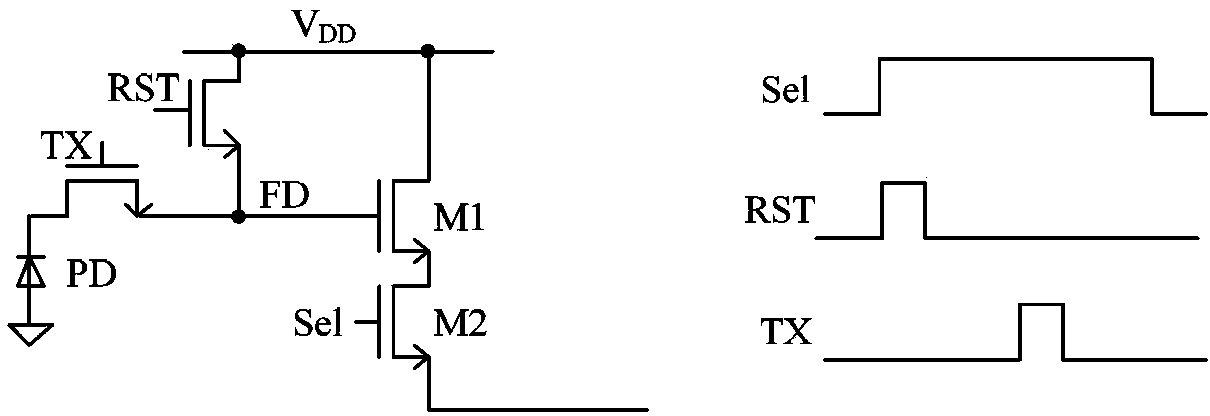 Method for expanding dynamic range of time-delay integration-complementary metal oxide semiconductor (TDI-CMOS) image sensor