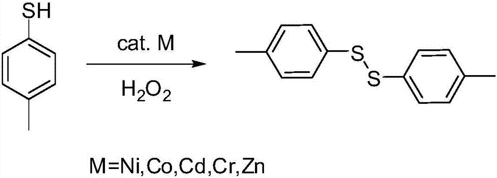 Benzenesulfonylation reagent as well as preparation method and application thereof