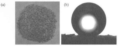 Preparation method and application of a kind of bio-based oil-condensing material