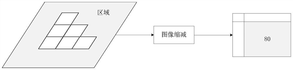 Earth cover identification and area estimation method based on cloud platform and random forest