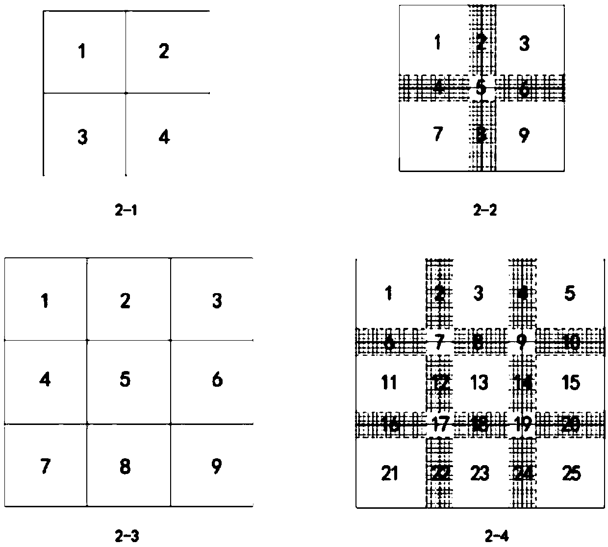 Intelligent detection method and device for positions of network human bodies on pressure-sensitive floors