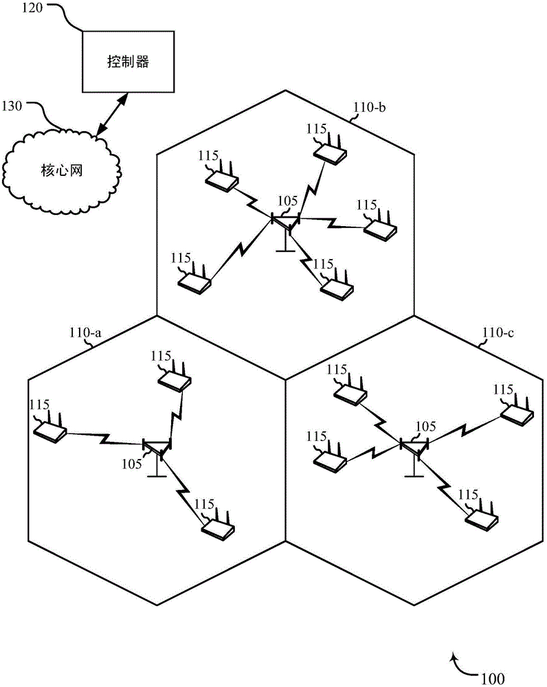 Opportunistic decoding of transmissions on a forward link in a machine-to-machine wireless wide area network