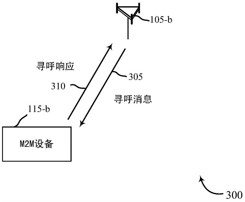 Opportunistic decoding of transmissions on a forward link in a machine-to-machine wireless wide area network