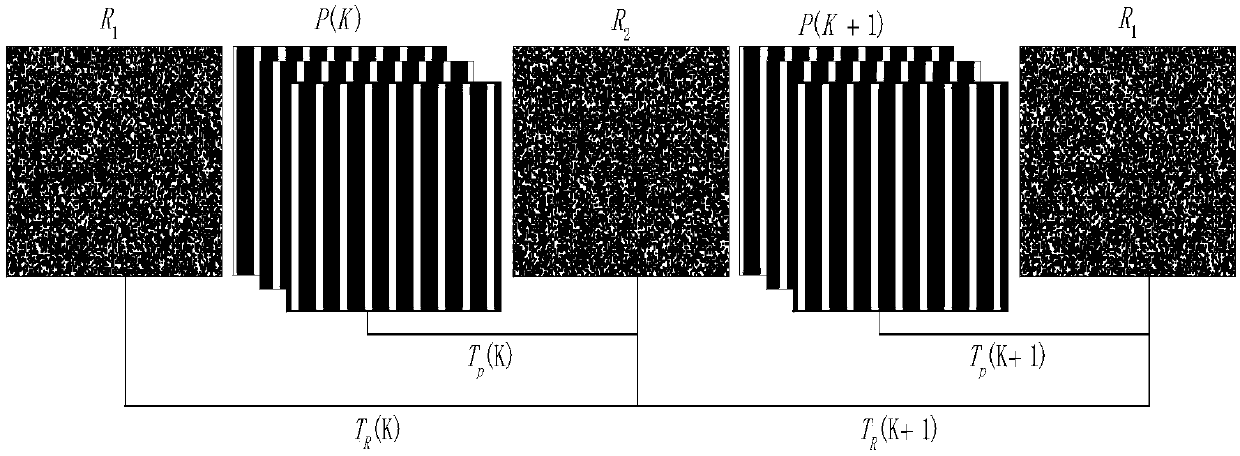 Method and system for measuring three-dimensional shape