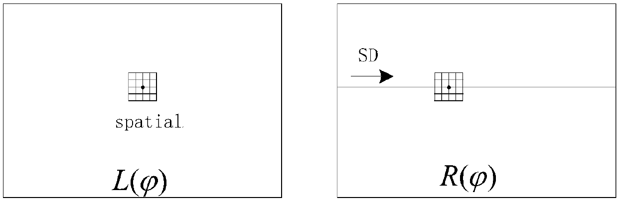 Method and system for measuring three-dimensional shape