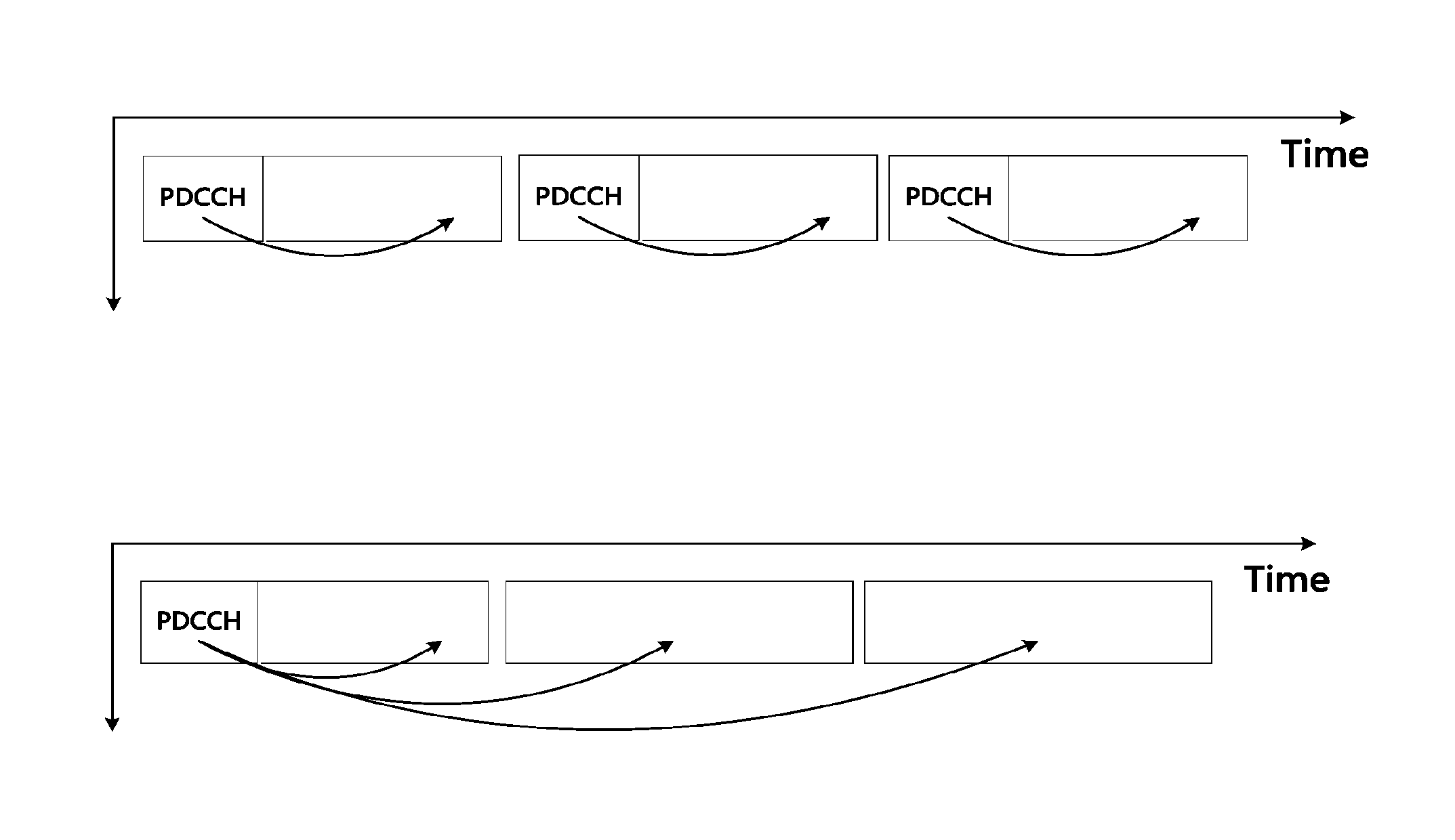 Communication apparatus, communication system and communication method