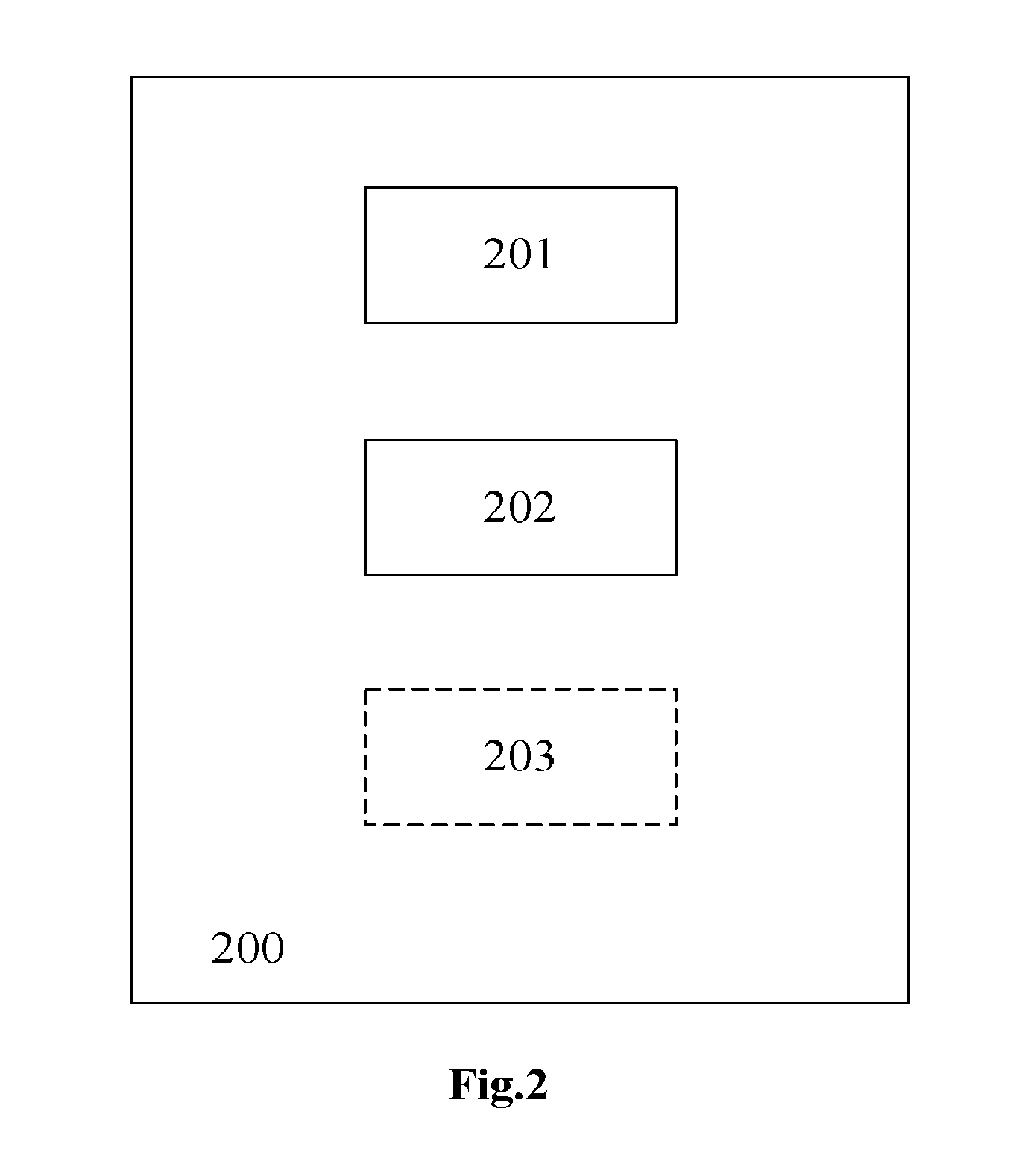 Communication apparatus, communication system and communication method