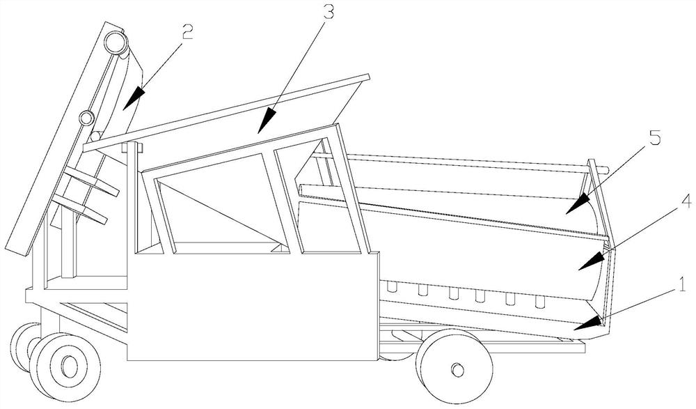 sand screening machine for construction machinery