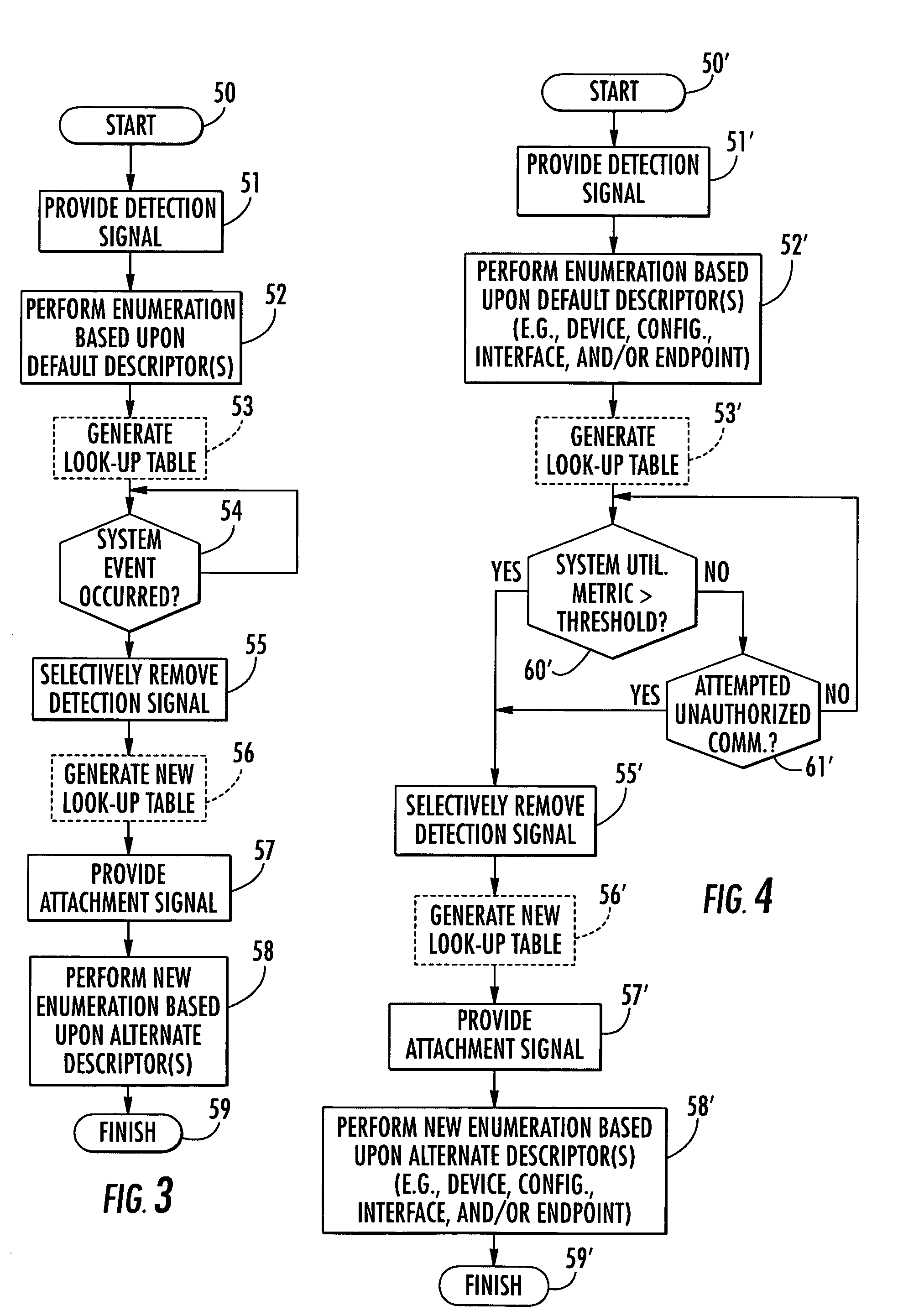 Smart card providing data mapping for multiple applications and related methods