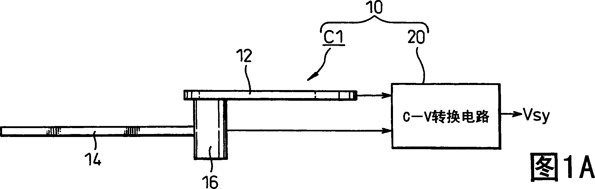 Rotation angle sensor