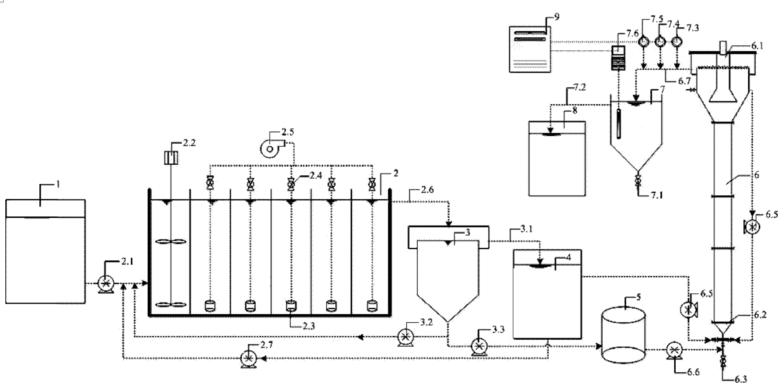 Enhanced sewage denitrification and dephosphorization system exploiting and utilizing carbon source in sludge in situ and enhanced sewage denitrification and dephosphorization method exploiting and utilizing carbon source in sludge in situ