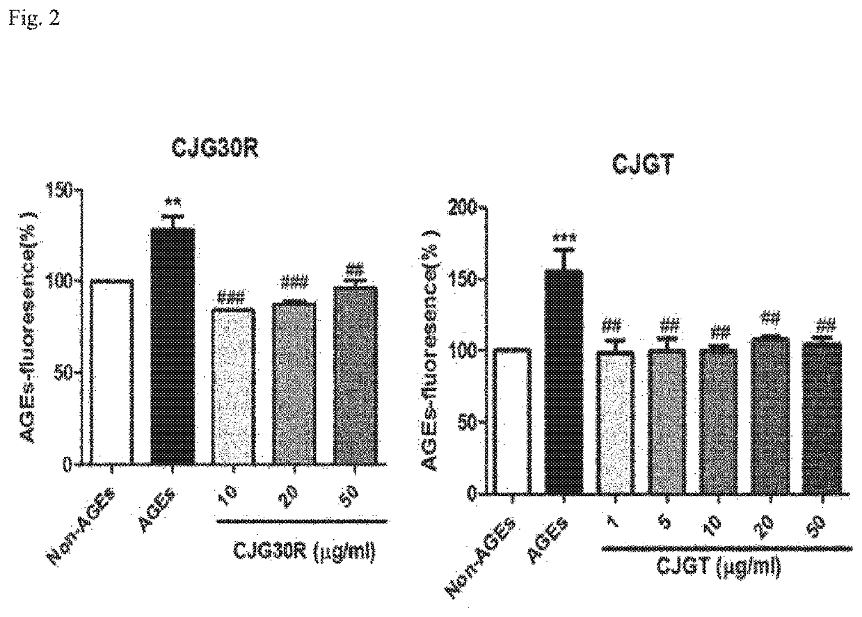 Pharmaceutical composition for preventing or treating angioedema, containing extract of peony root or mixture of peony root and licorice as active ingredient