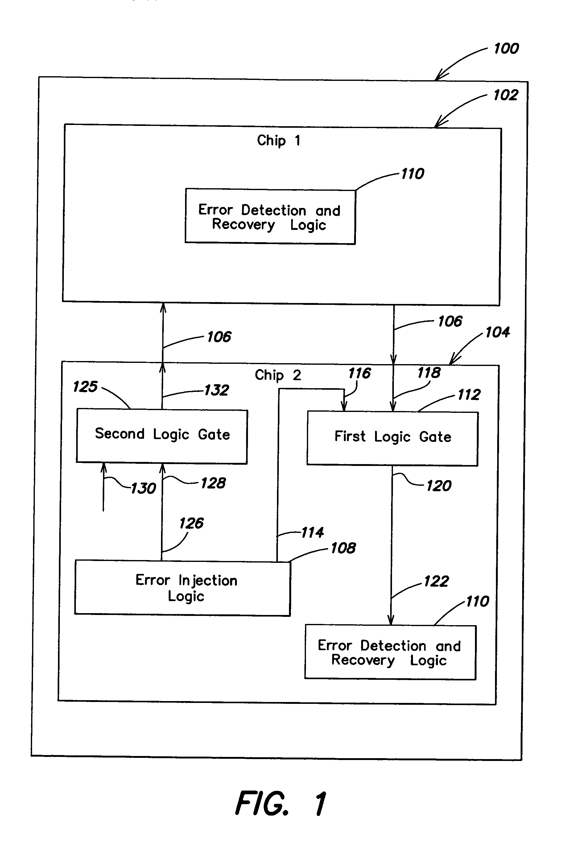 Methods and apparatus for error injection