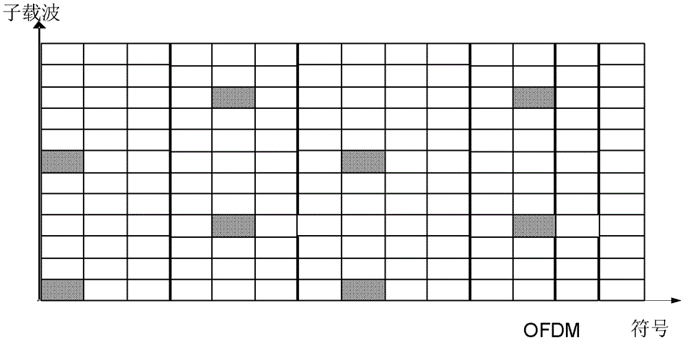 Air interface synchronization method of home base station and base station