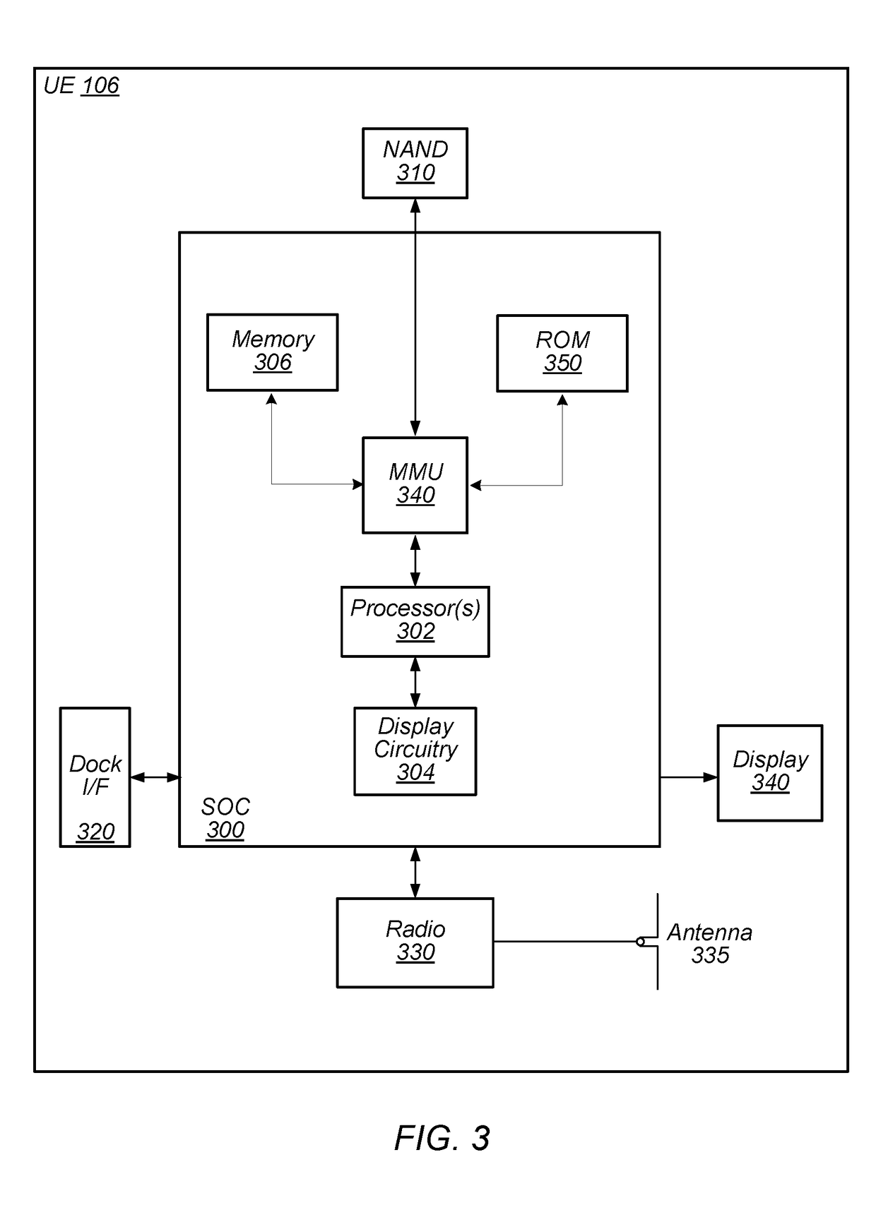 User Equipment That Autonomously Selects Between Full and Half Duplex Operations