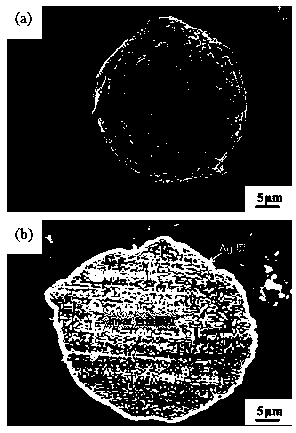 A kind of preparation method of cu/ag (invar) composite material for electronic packaging