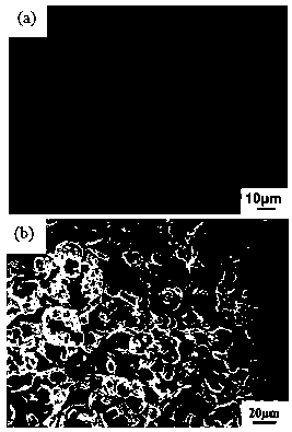 A kind of preparation method of cu/ag (invar) composite material for electronic packaging