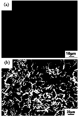 A kind of preparation method of cu/ag (invar) composite material for electronic packaging