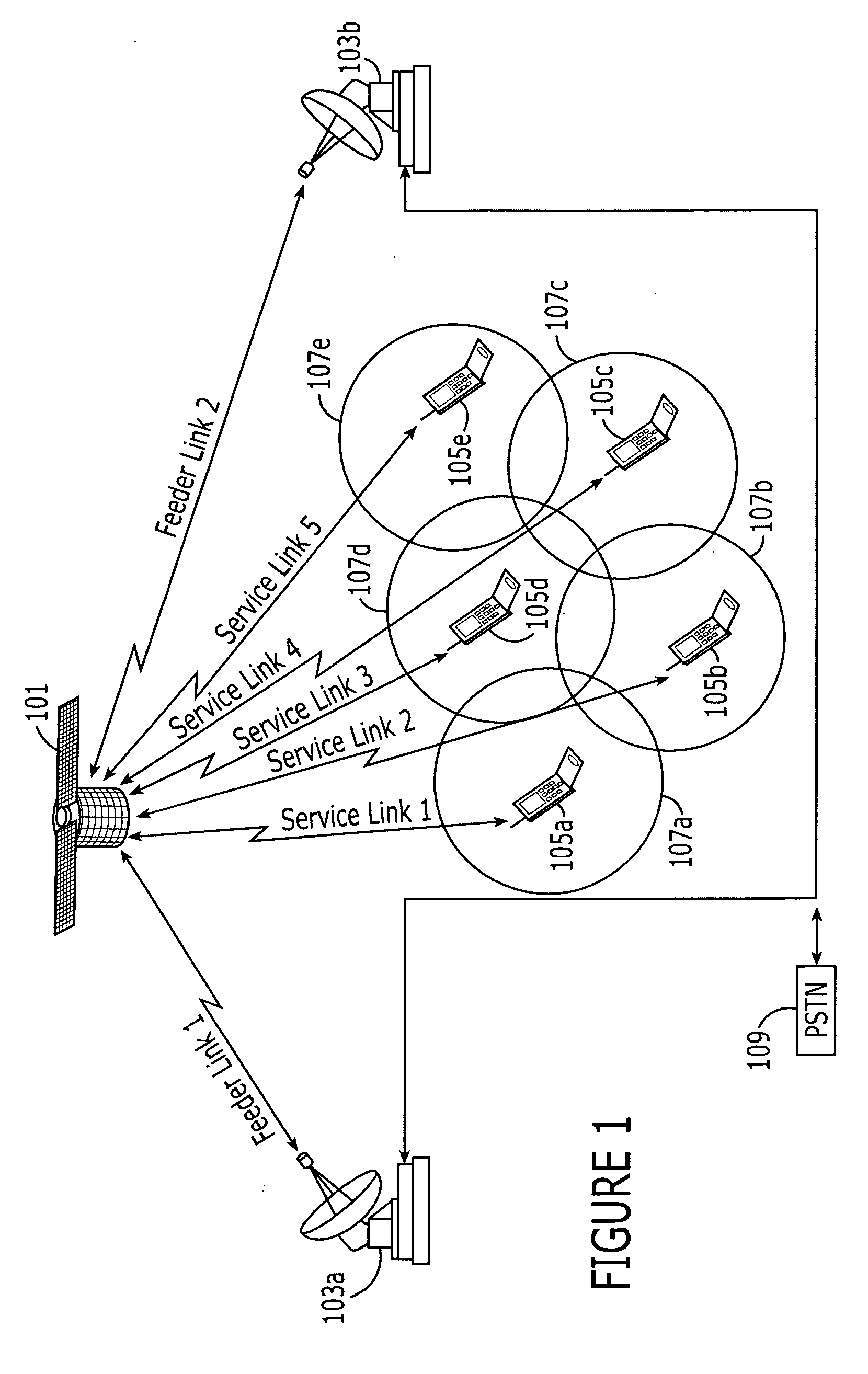 Methods of ground based beamforming and on-board frequency translation and related systems