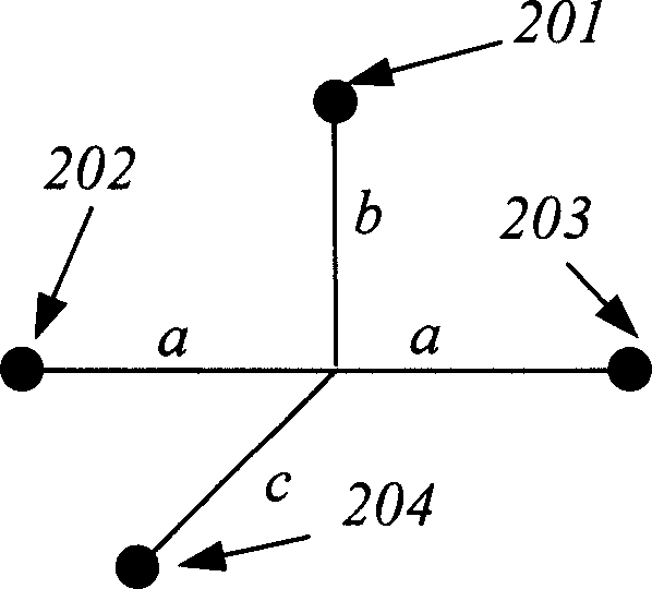 Apparatus and method for measuring attitude angle of three-axis air-bearing table