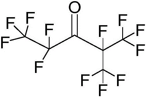 Method of preparing pentafluoroethyl isopropyl ketone