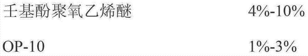 Production method of oil removal agent for stainless steel