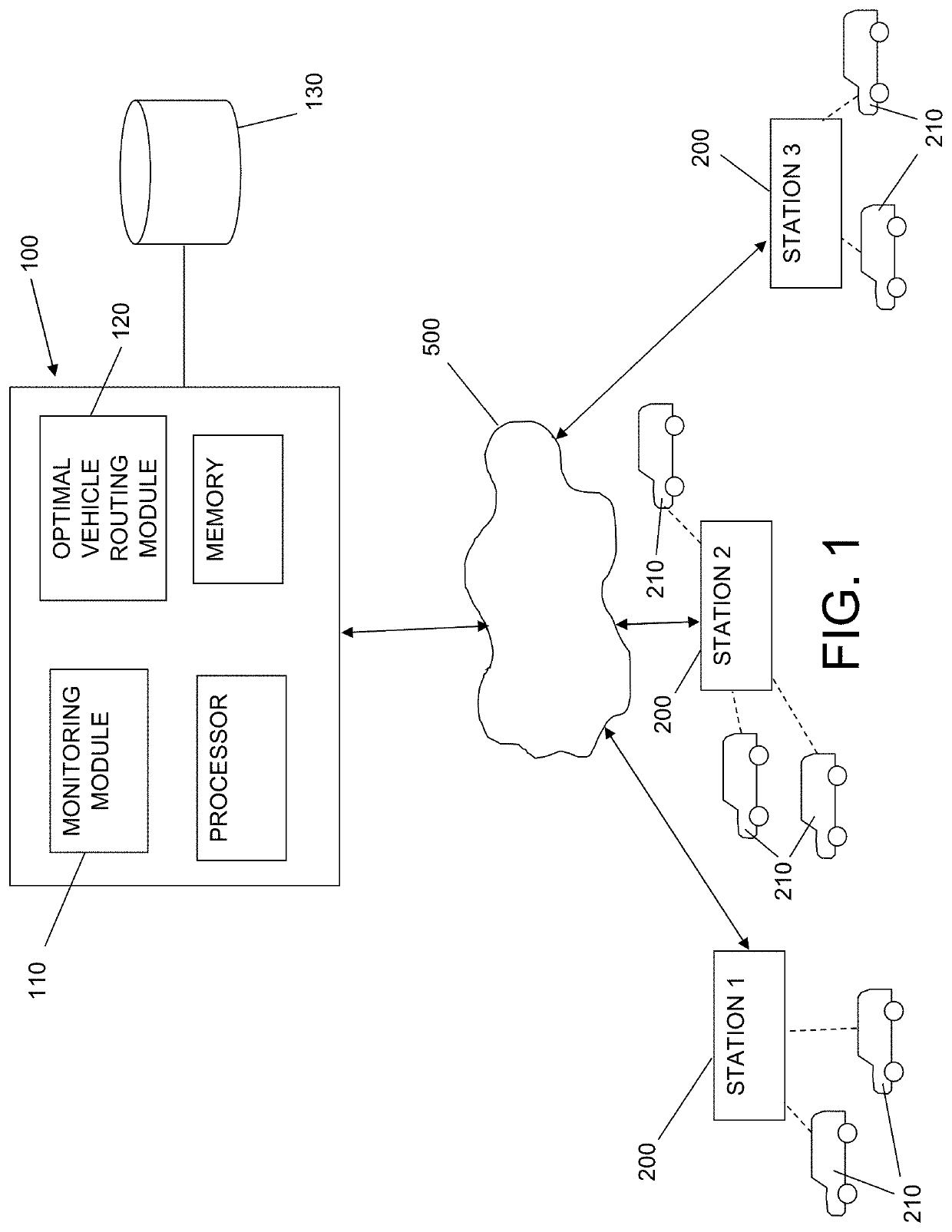 System and method for vehicle routing