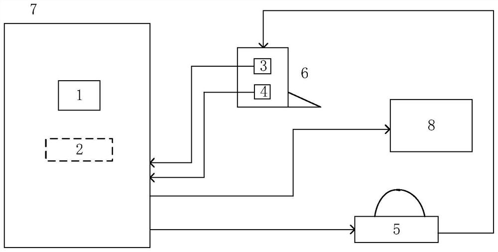 Air cushion type headbox air flow control system adopting high-pressure fan to blow air