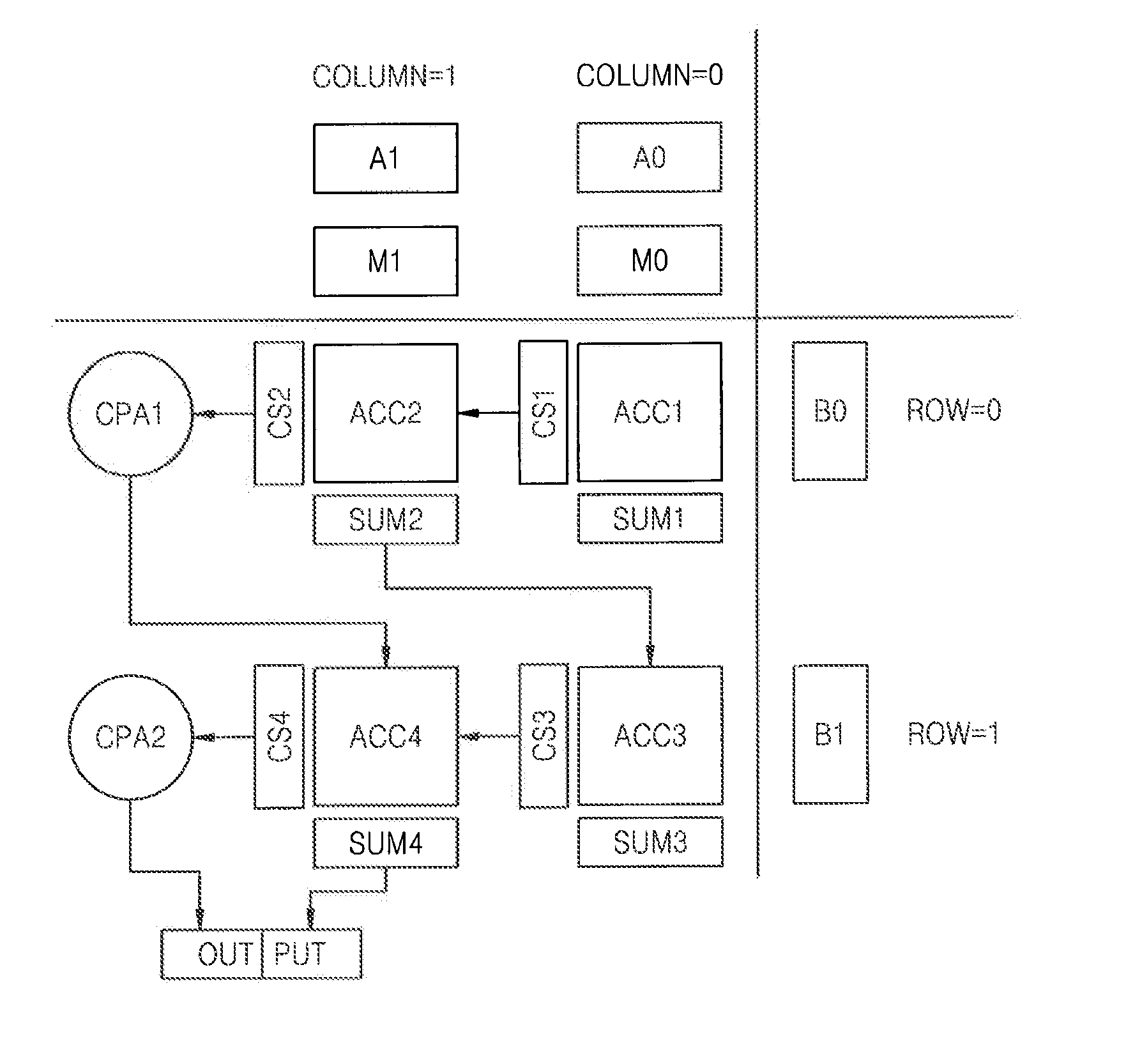 Montgomery multiplier having efficient hardware structure