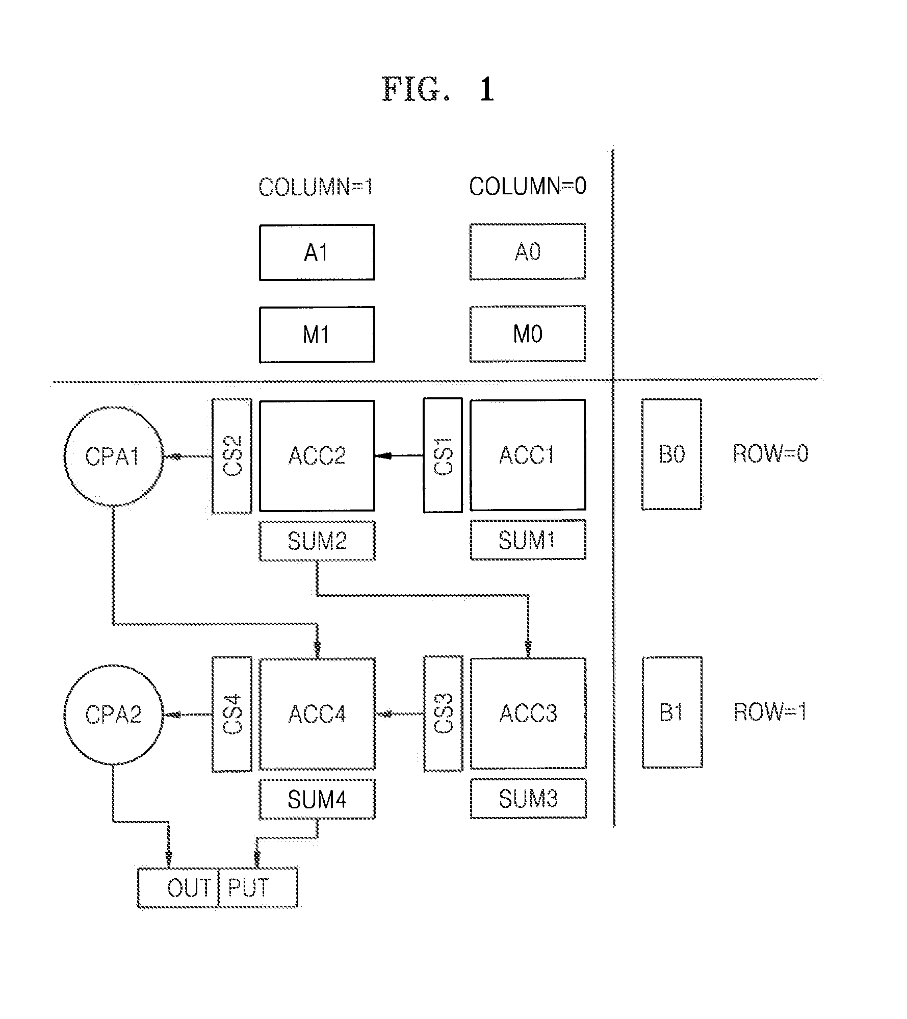 Montgomery multiplier having efficient hardware structure