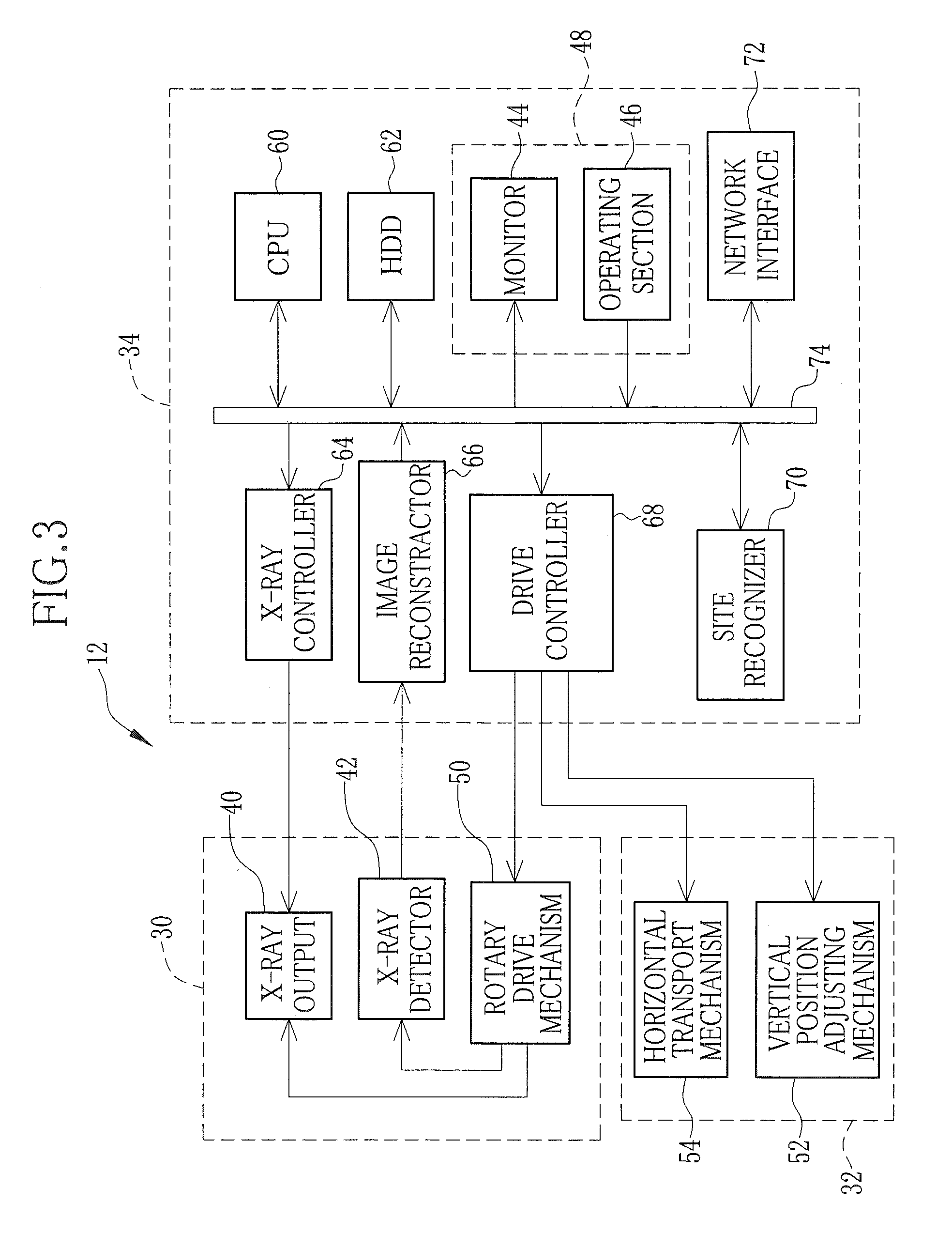 Imaging method and modality for medical application