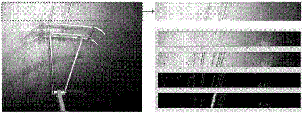 High-speed rail overhead contact line equipment object detection and tracking method based on Kalman filtering