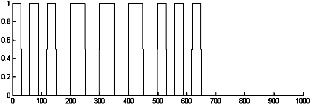 Ultrasonic wave transit time measuring circuit by secondary reflection waves