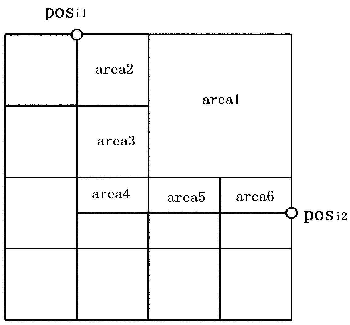 Suspicious vehicle discovery algorithm based on space-time range constraint