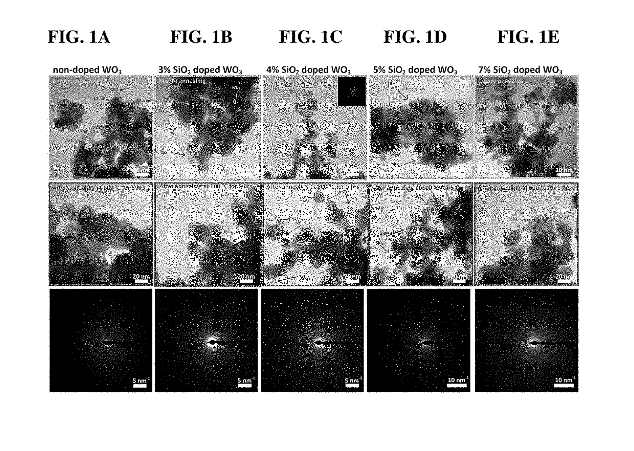 Metal oxide based sensors for sensing low concentration of specific gases prepared by a flame based process