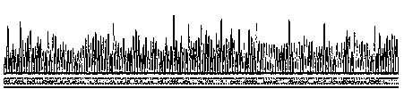 Primer for identifying recessive white feather and colored feather isozygoty of Xianglu mountain chickens and application of primer