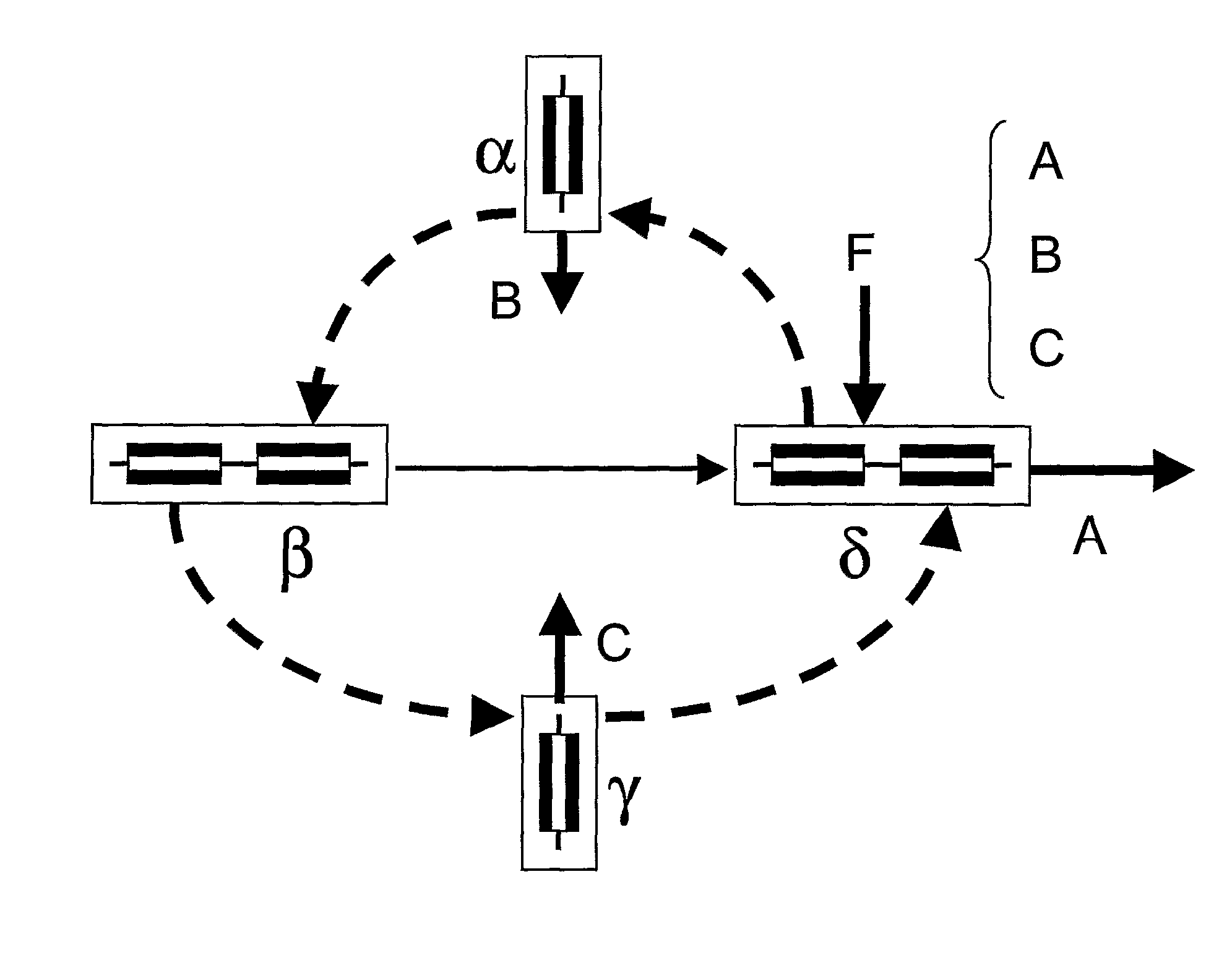 Method and device for chromatographic purification