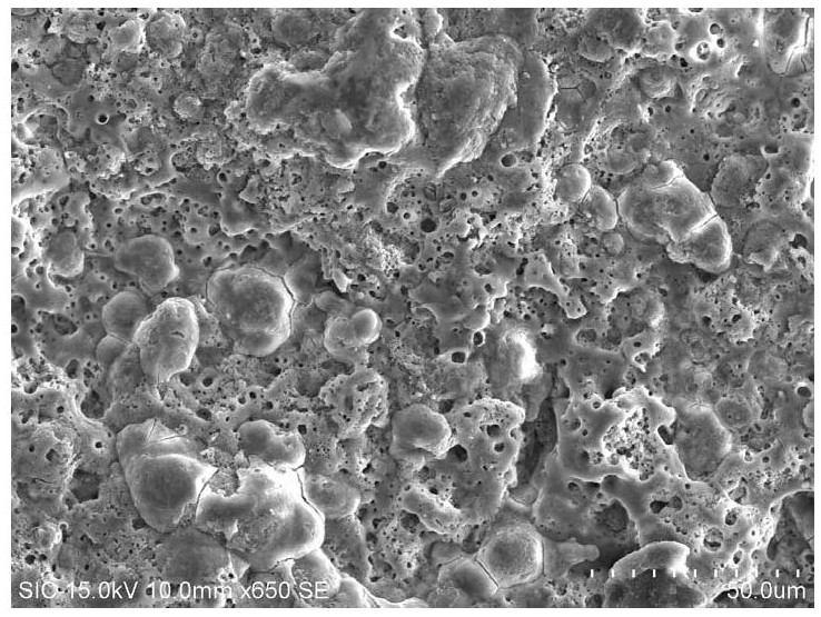 Titanium alloy surface thermal-control wear-resistant coating and preparation method thereof