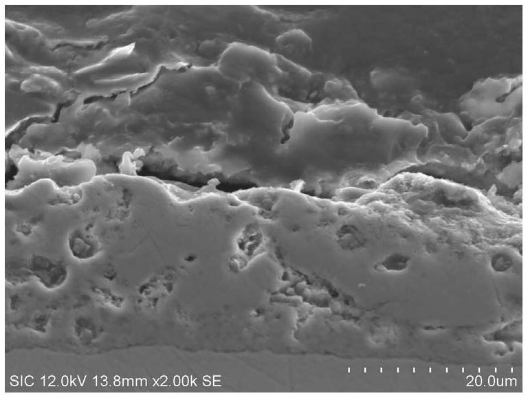 Titanium alloy surface thermal-control wear-resistant coating and preparation method thereof