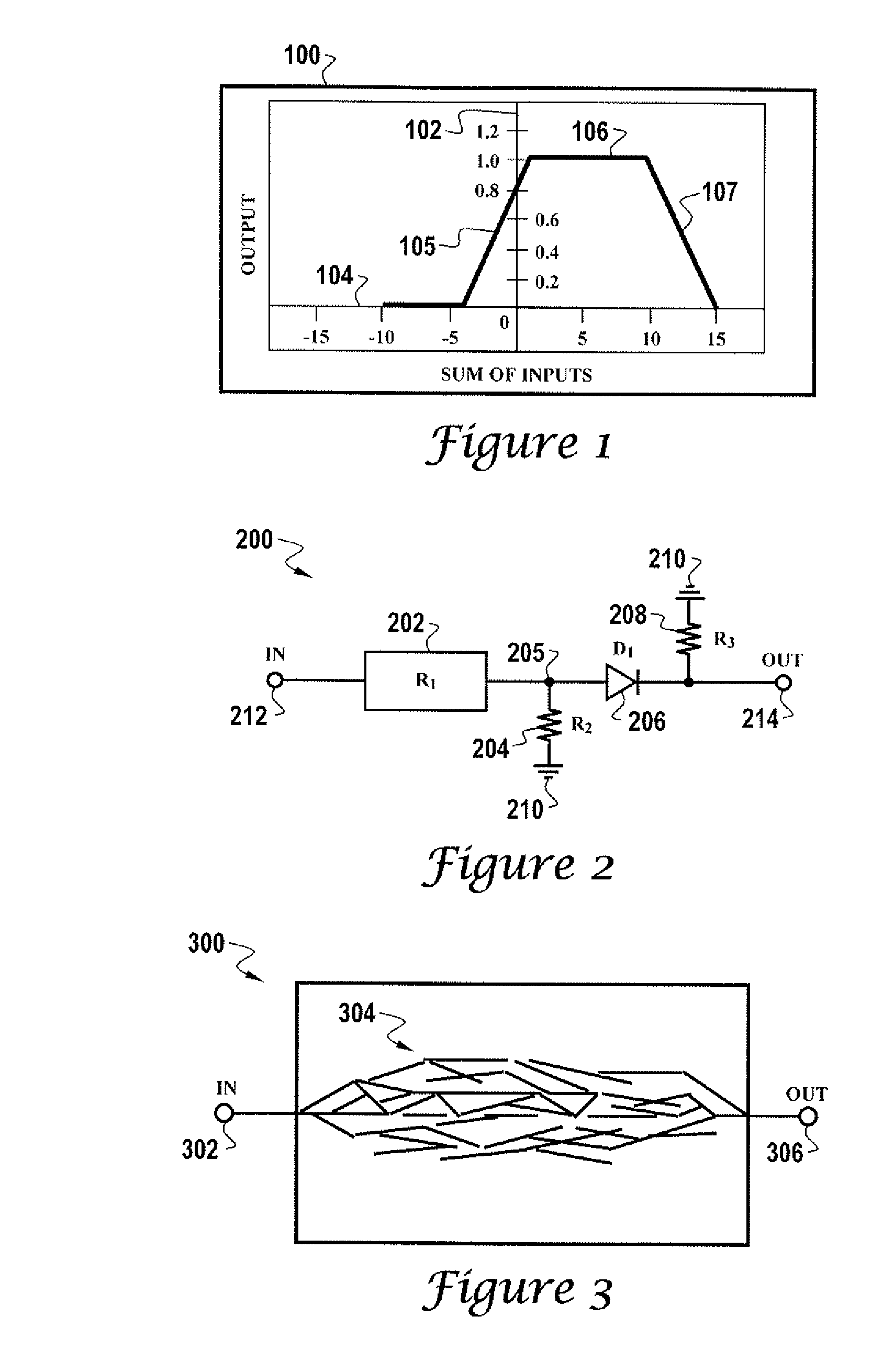 Multilayer training in a physical neural network formed utilizing nanotechnology