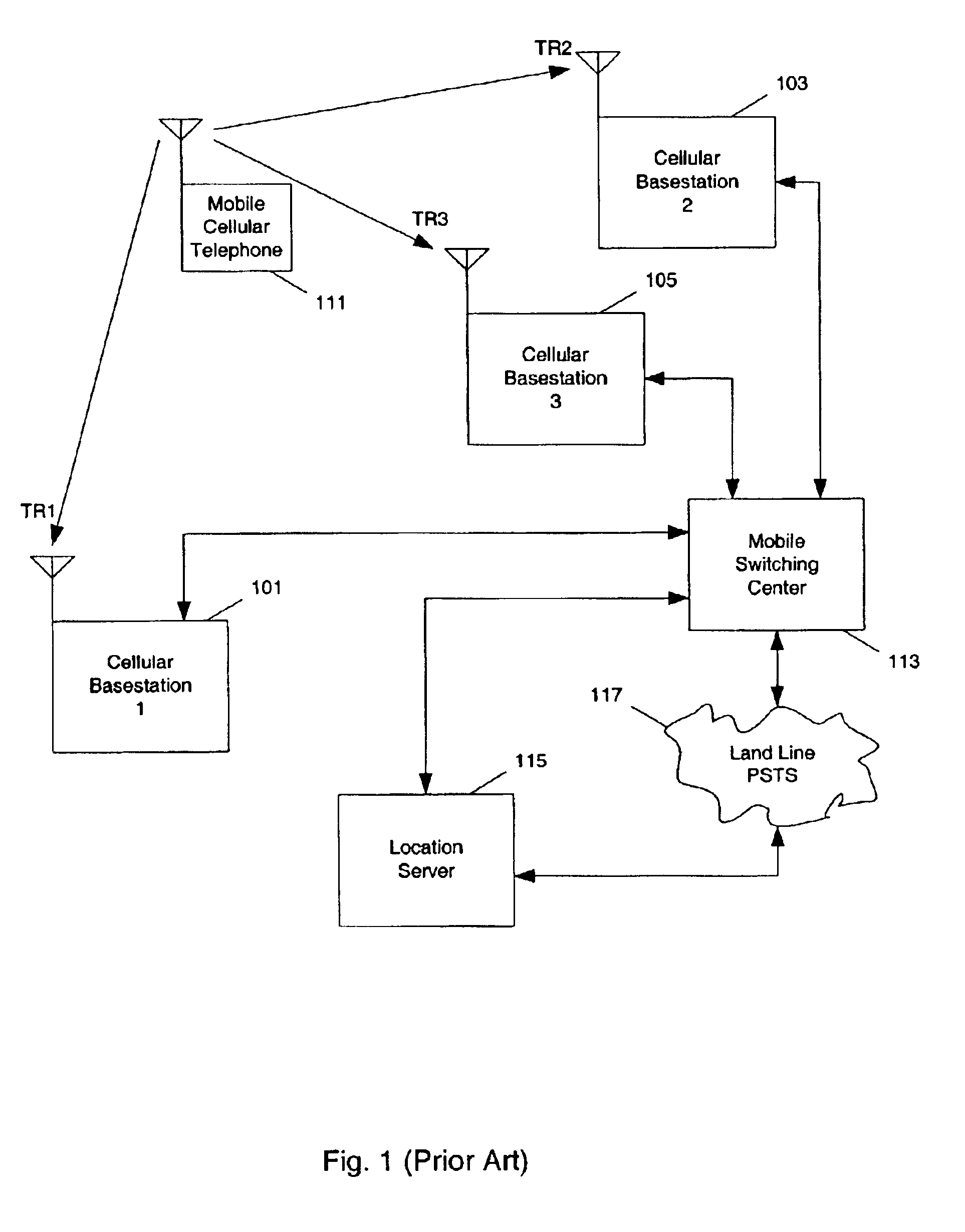 Methods and apparatuses for measuring frequencies of basestations in cellular networks using mobile GPS receivers