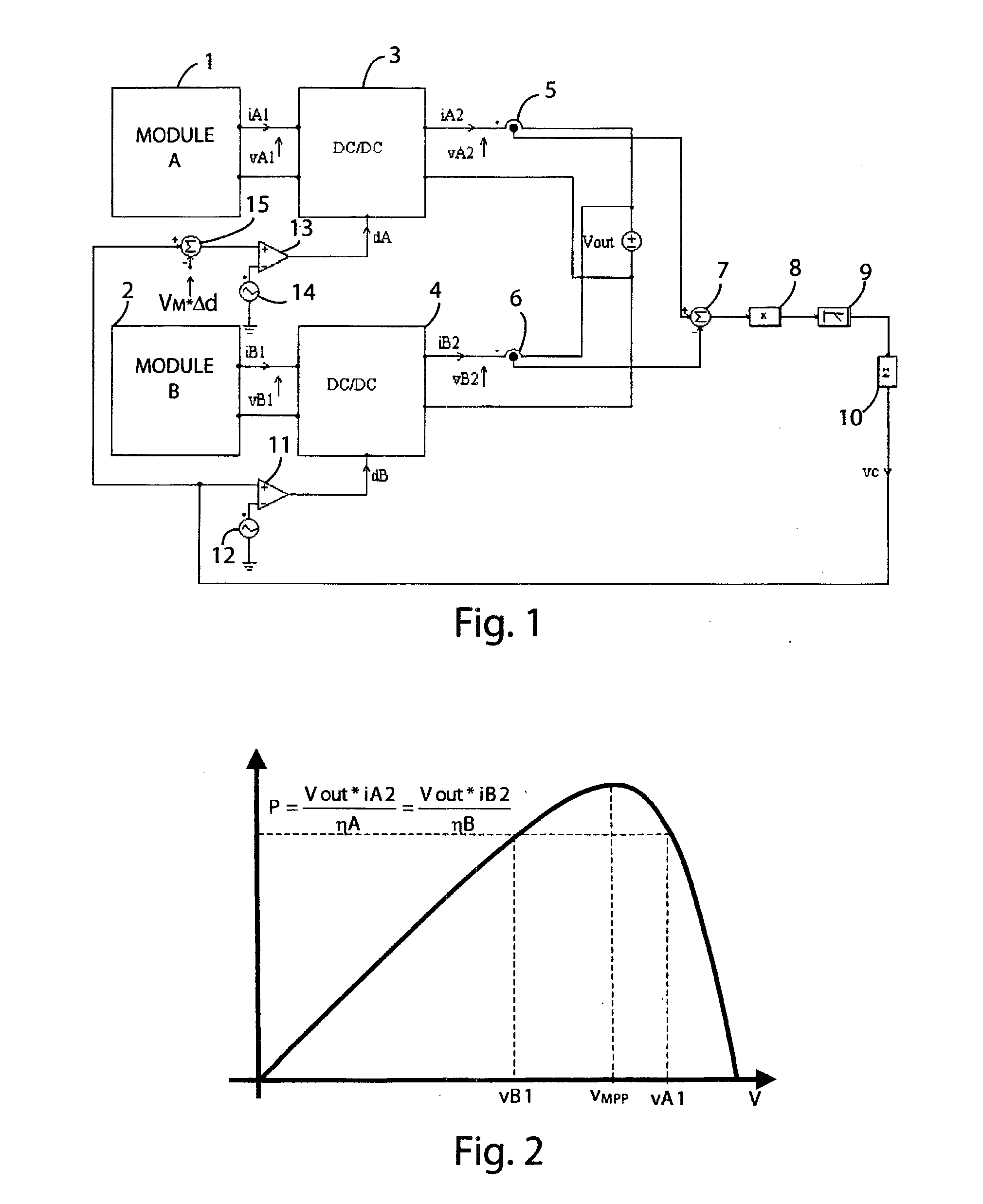 Controller apparatus with maximum power point tracking for controlling an electric power generation system based on photovoltaic sources, controlling method and related electric power generation system