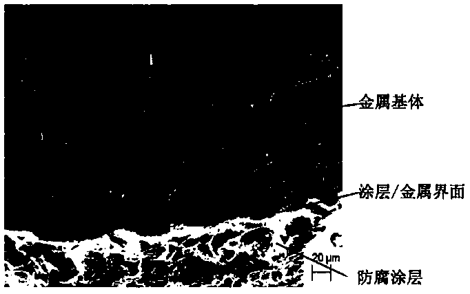 Preparation method of organosilicon aluminum powder corrosion inhibitor, organosilicon aluminum powder corrosion inhibitor and application thereof