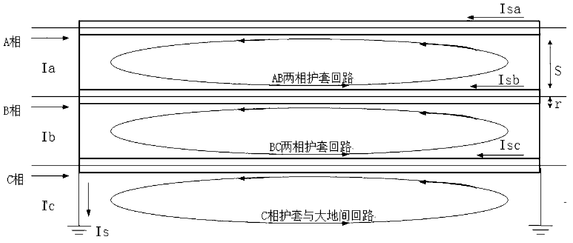 Method for reducing loss of sheaths in submarine cable engineering