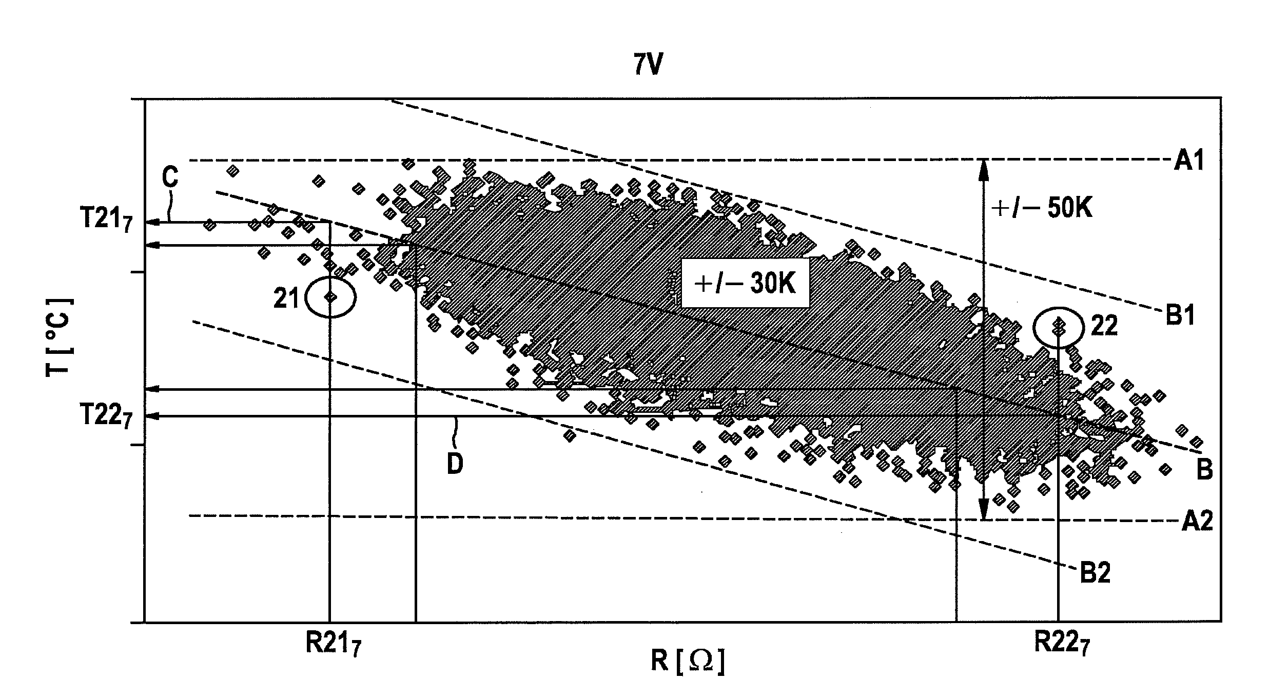 Method and device for determining a temperature of a sheathed-element glow plug during operation in an internal combustion engine