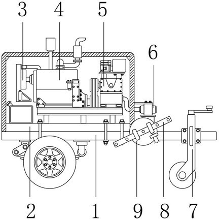 Municipal maintenance multipurpose surface treatment equipment