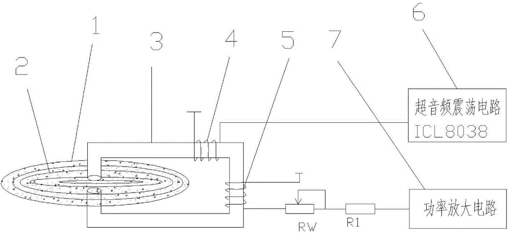 Planar loudspeaker