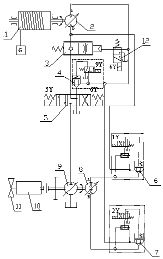 A hybrid hoisting hydraulic system and a crane using the same