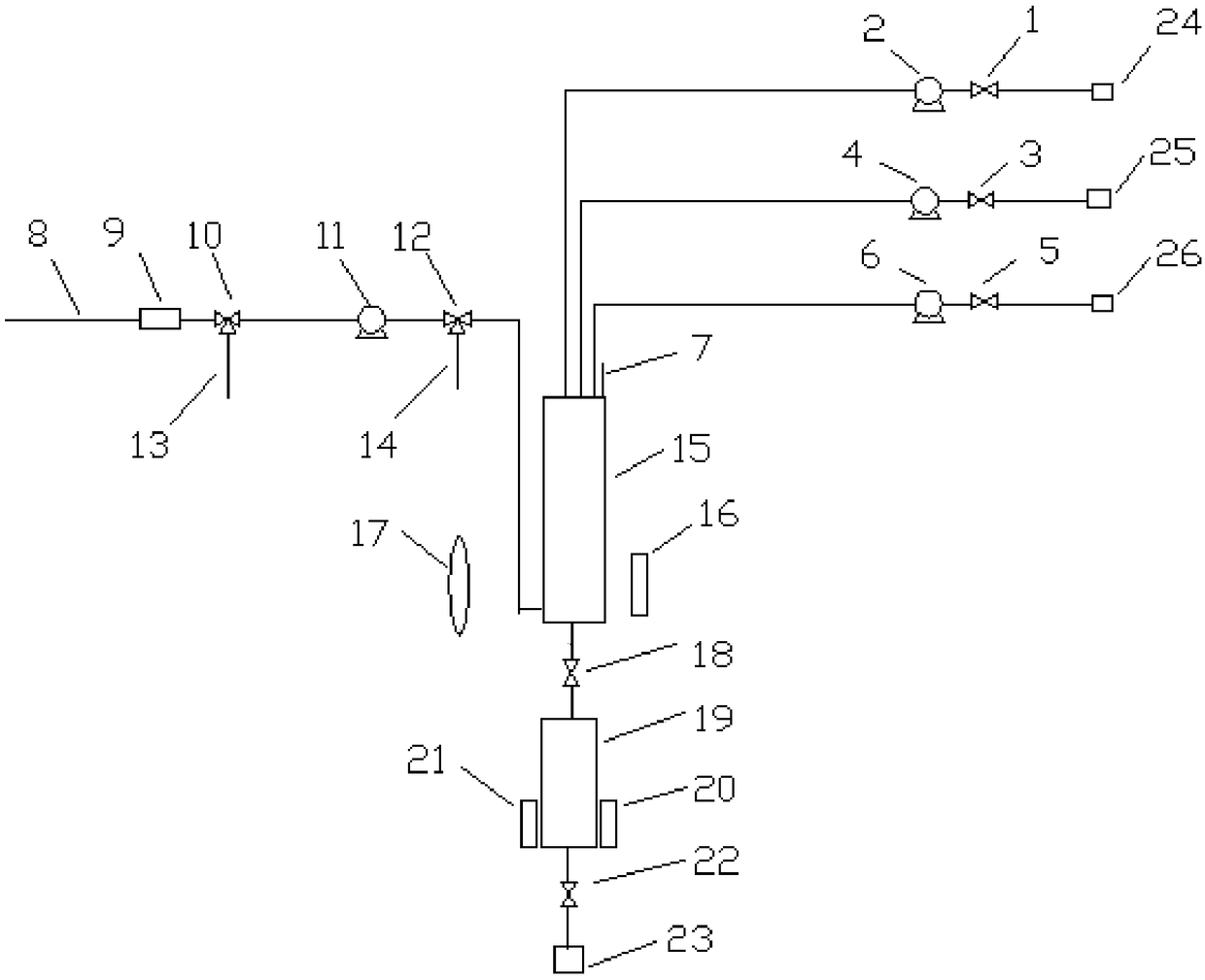 An air monitoring device and an exhaust gas treatment line provided with the air monitoring device