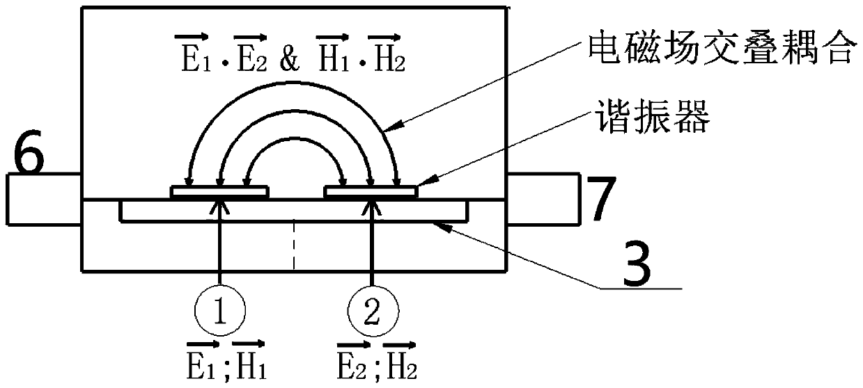 A Cryogenic Microwave Filtering System Based on Adiabatic Spatial Electromagnetic Coupling